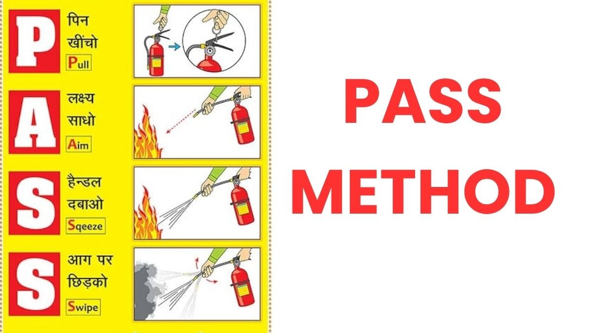 ABC Type Fire Extinguisher (1) Pass method for fire extinguisher