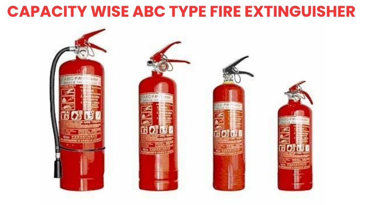 ABC Type Fire Extinguisher (2) Capacity Wise ABC TYPE FIRE Extinguisher