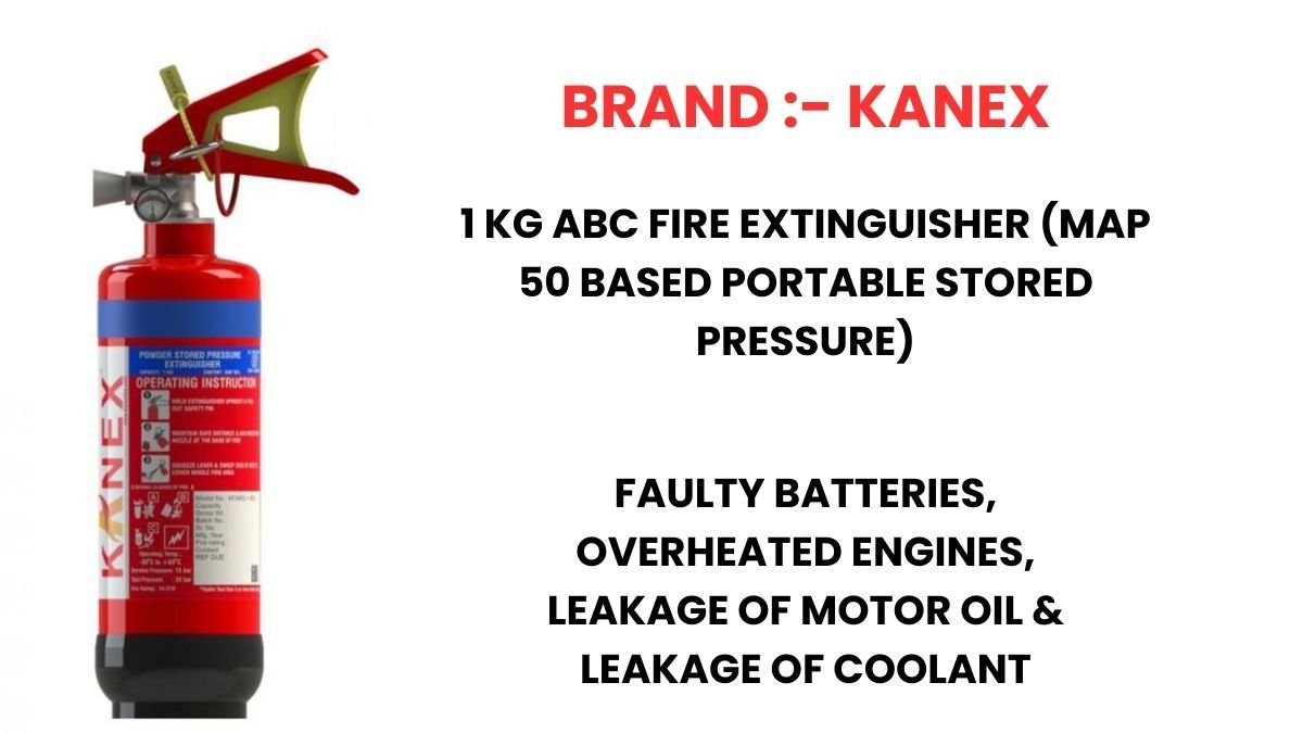Top 5 Car Fire Extinguishers :आपकी कार का Ultimate Safety Guard 5 1kg Car Fire Extinguisher – Portable Vehicle Fire Safety Equipment
