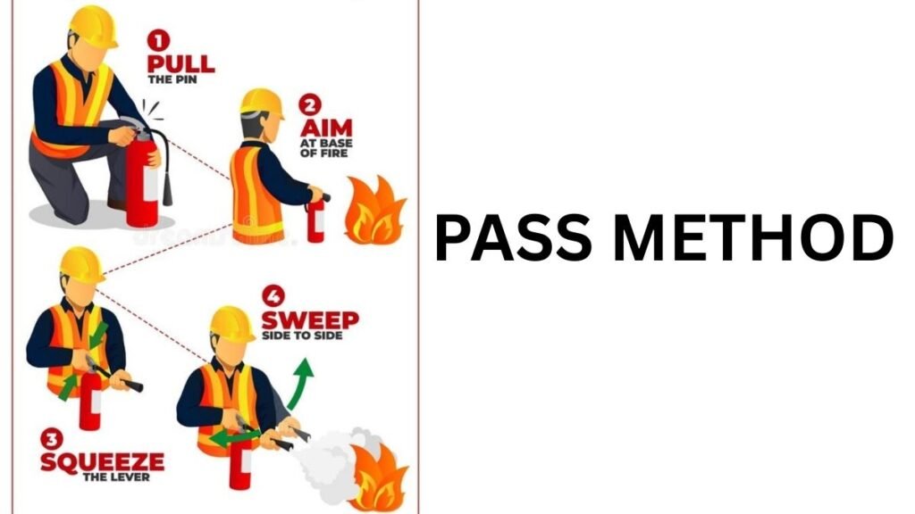 PASS method to use Class C Fire Extinguisher