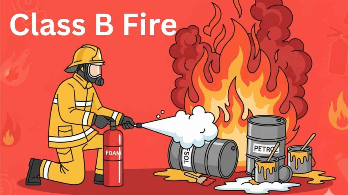class b fire in hindi vector banner with foam and co2 extinguishers